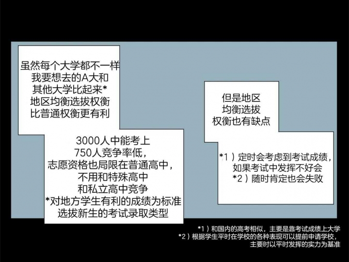 第53话0