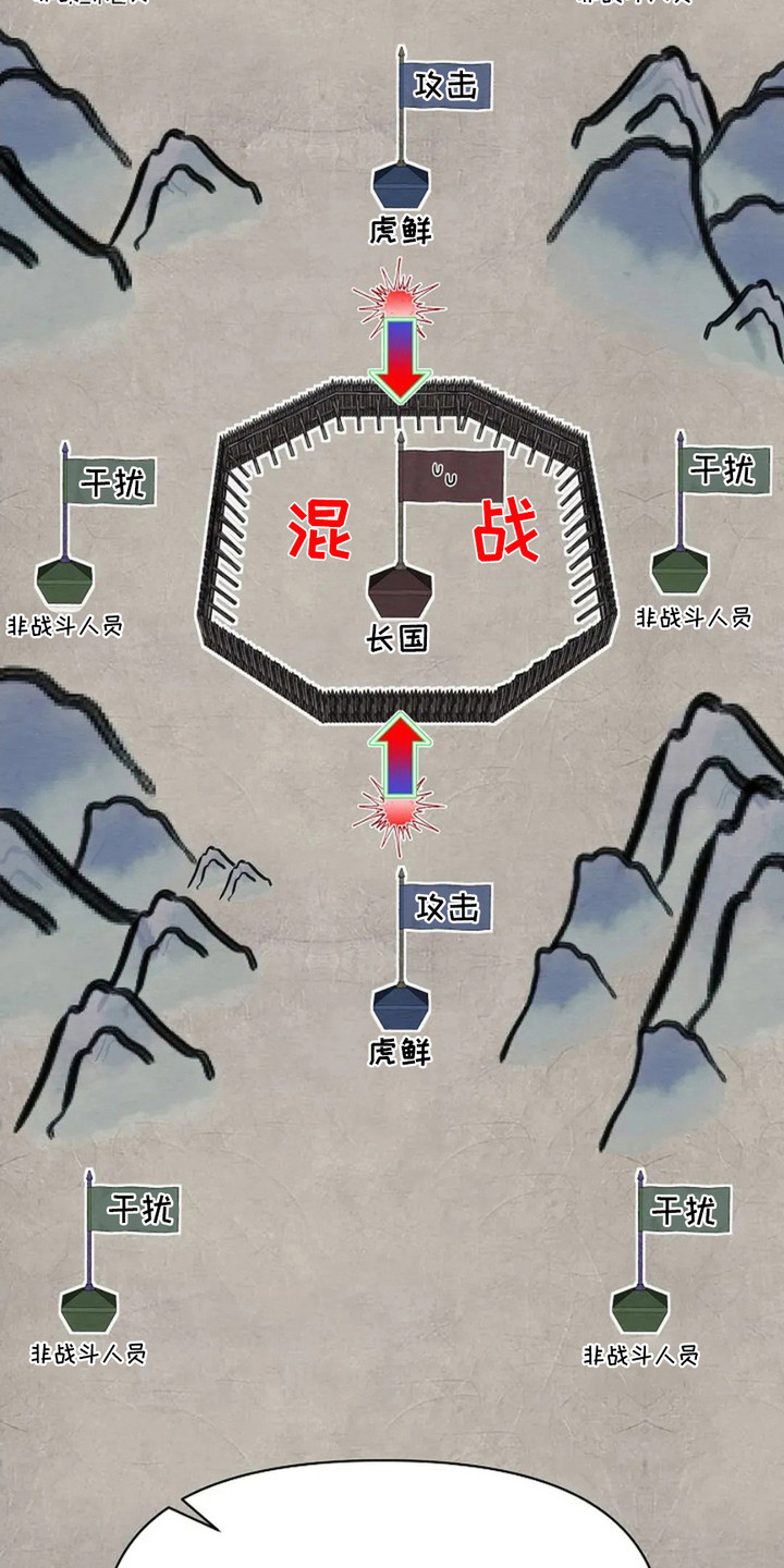 第15章： 作战计划5