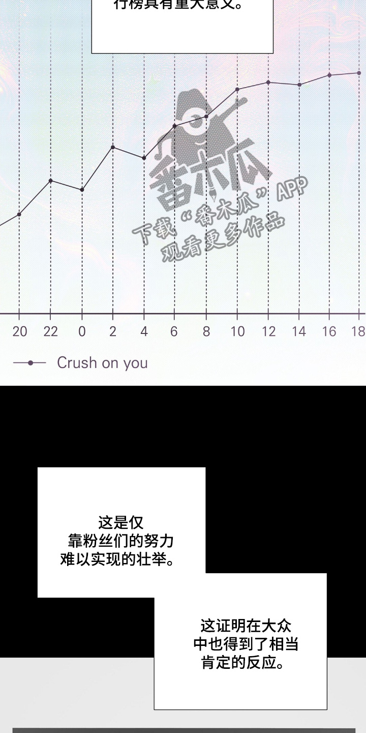 第78话9