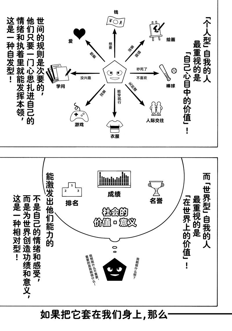 第254话8