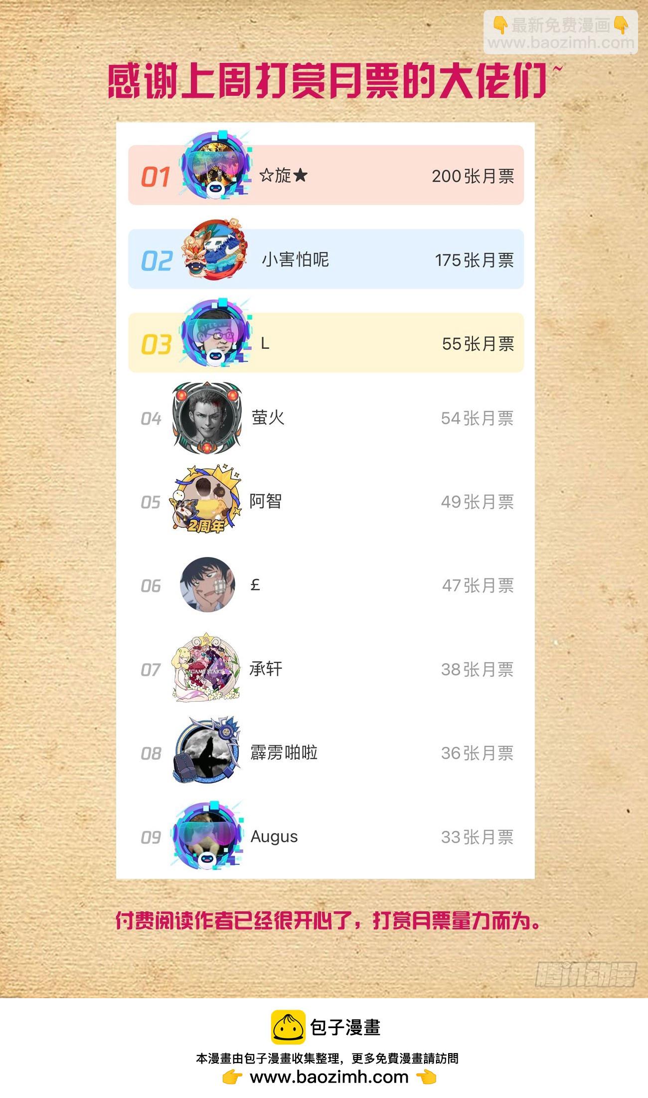 652回，准备战斗！9