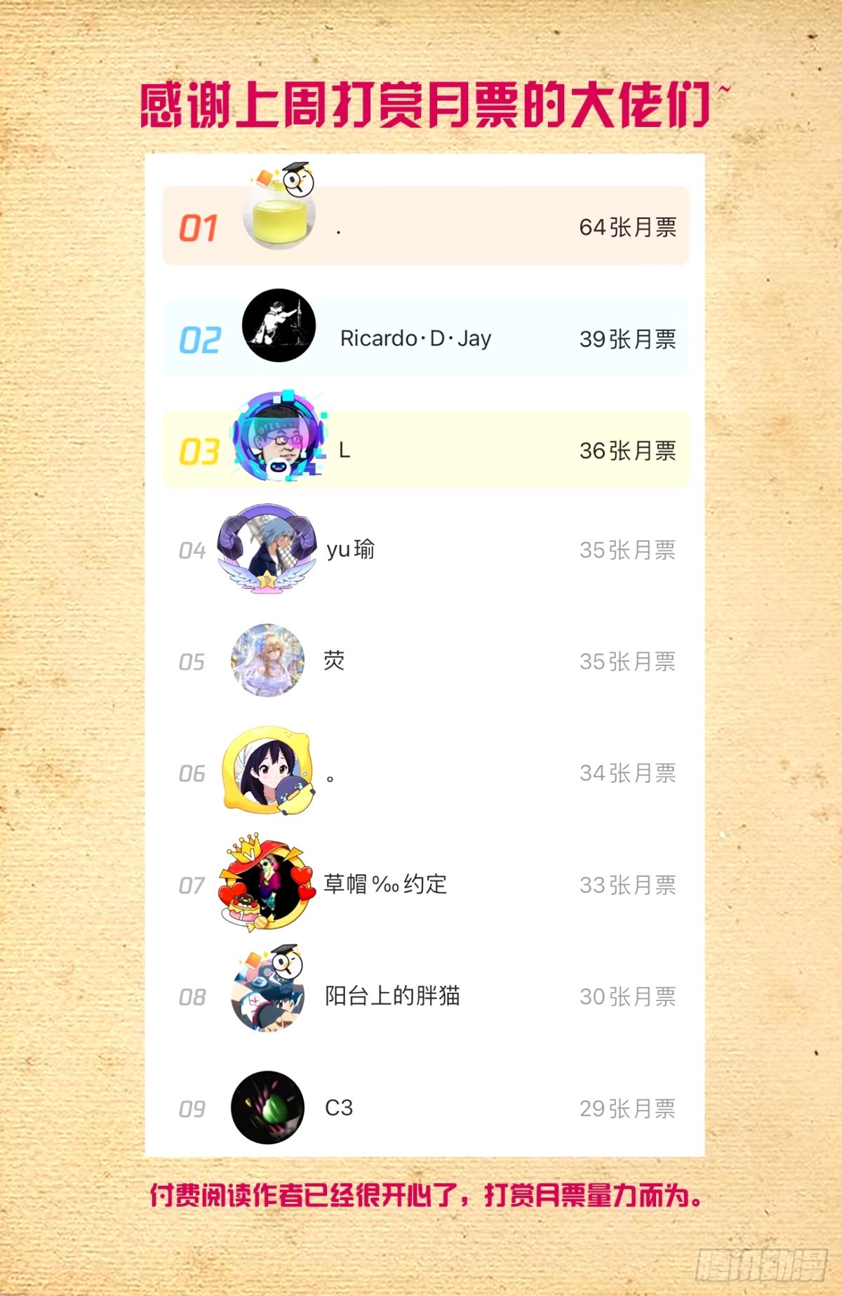 662，你都这么强了还升级！9