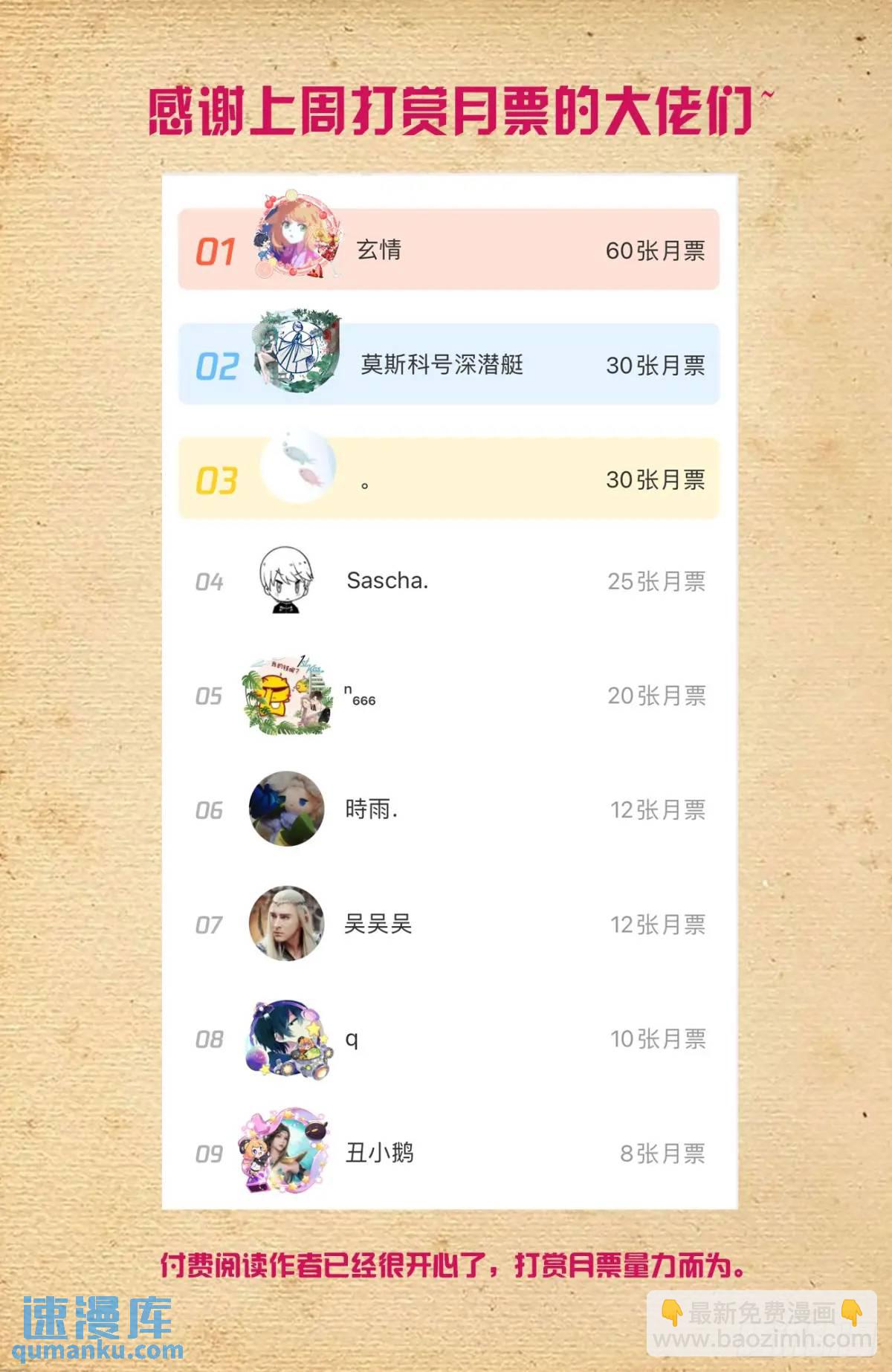 694，大家的精神状态都不太好8