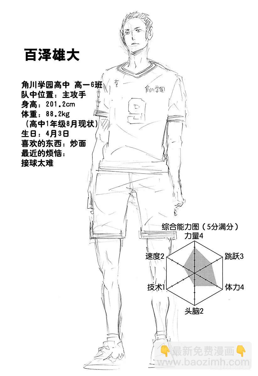 第104话幼鸟4