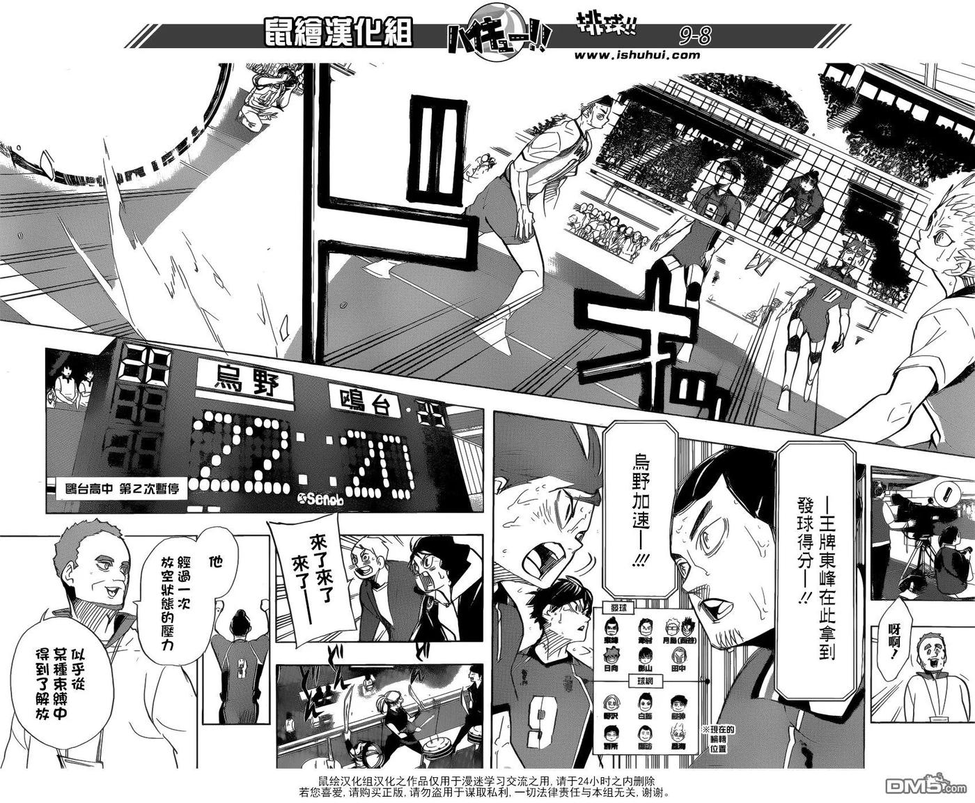 第356话思考体力6