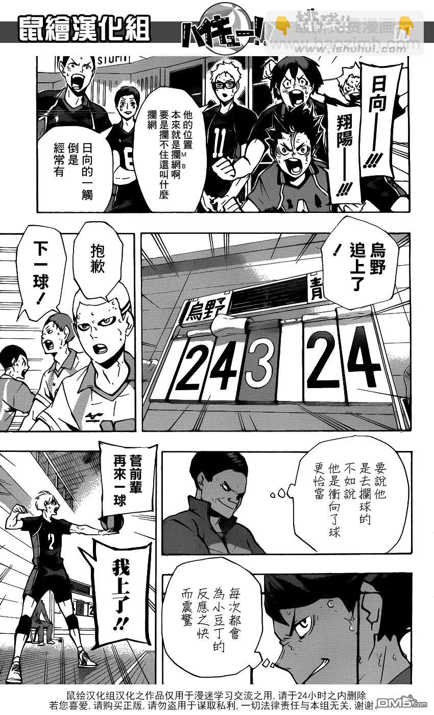 第145话极限开关29