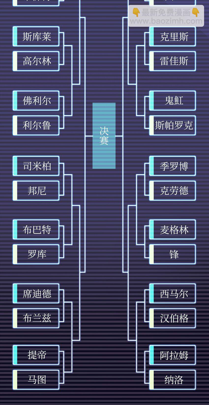 097你在过家家吗？3