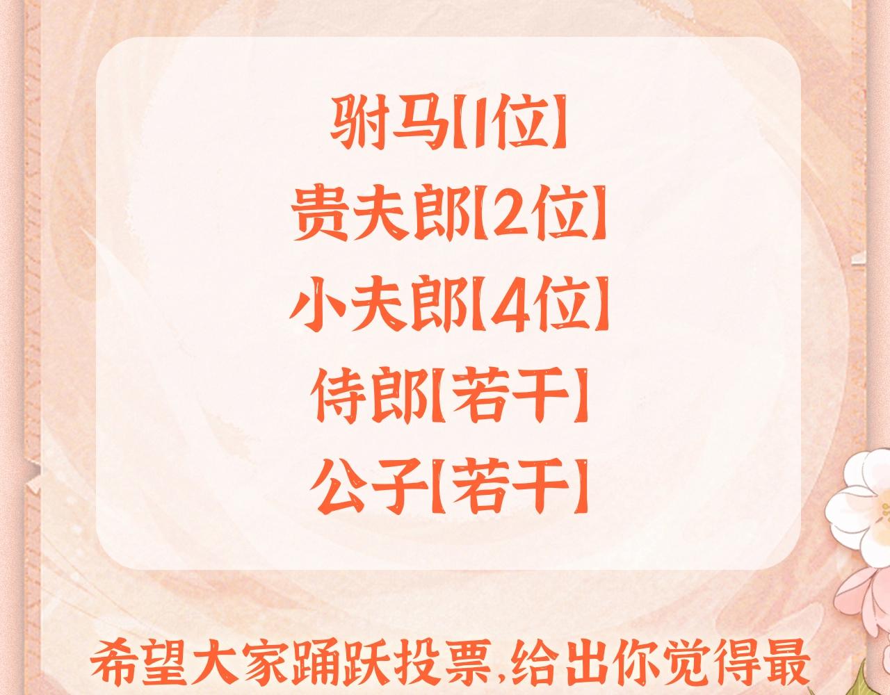 加更第74期搞点事：七七公主选妃啦2