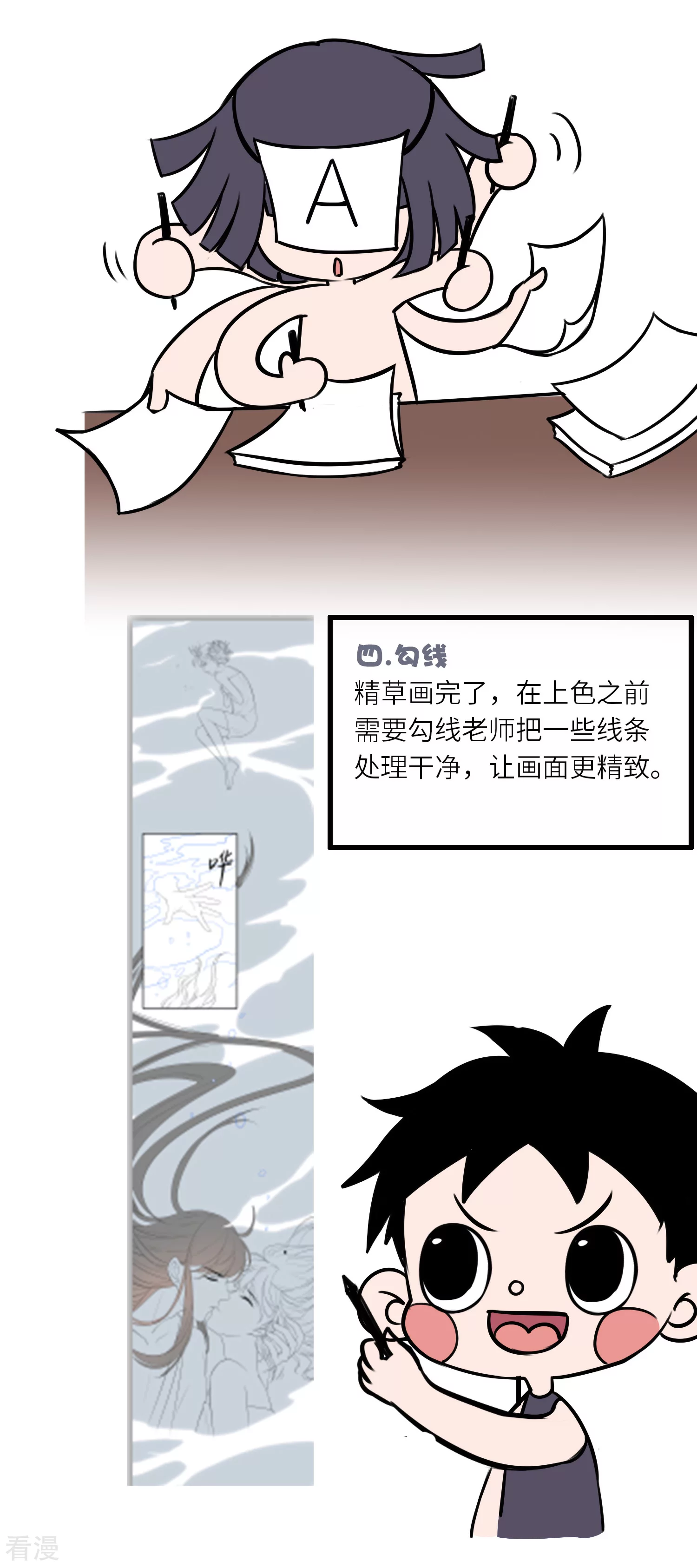 王的茶话会19带你了解漫画制作3