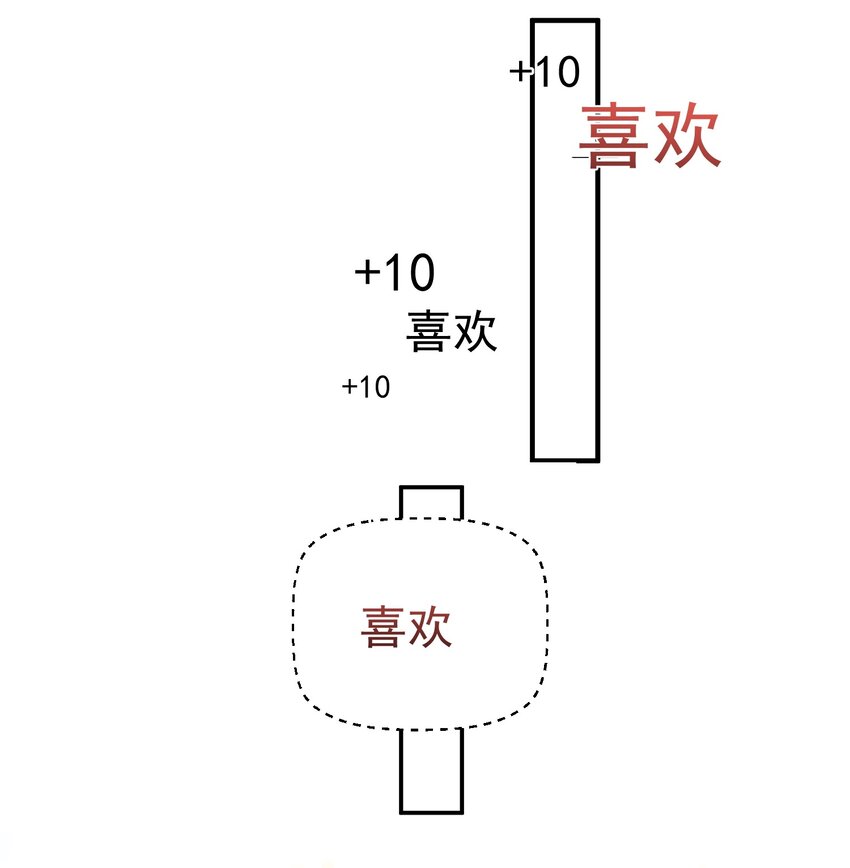 087提升气运0