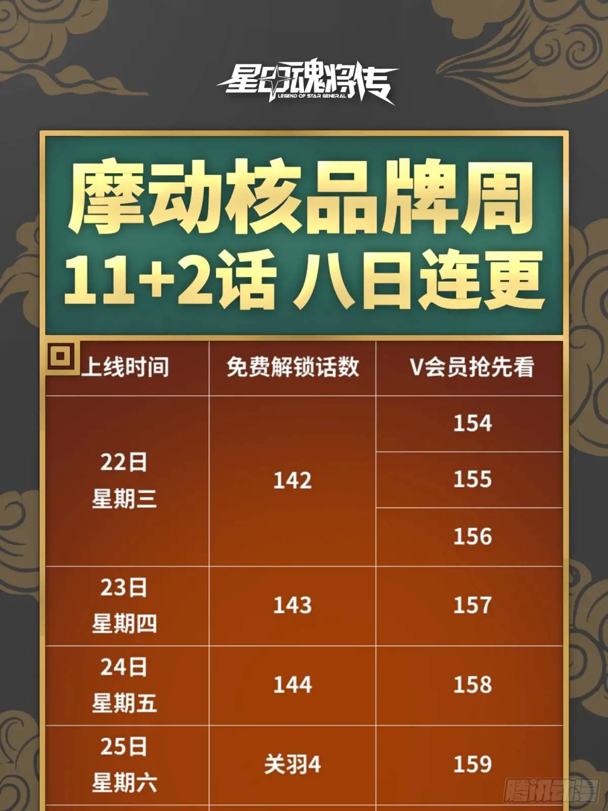 161熬丙的初战0