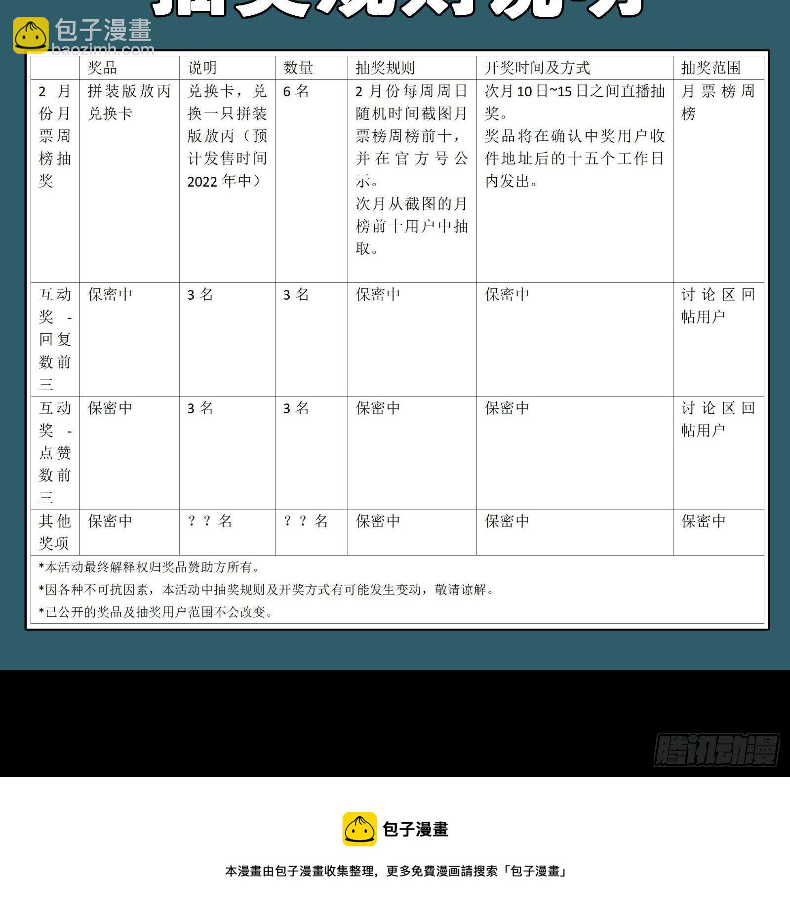 抽奖活动正式公告6