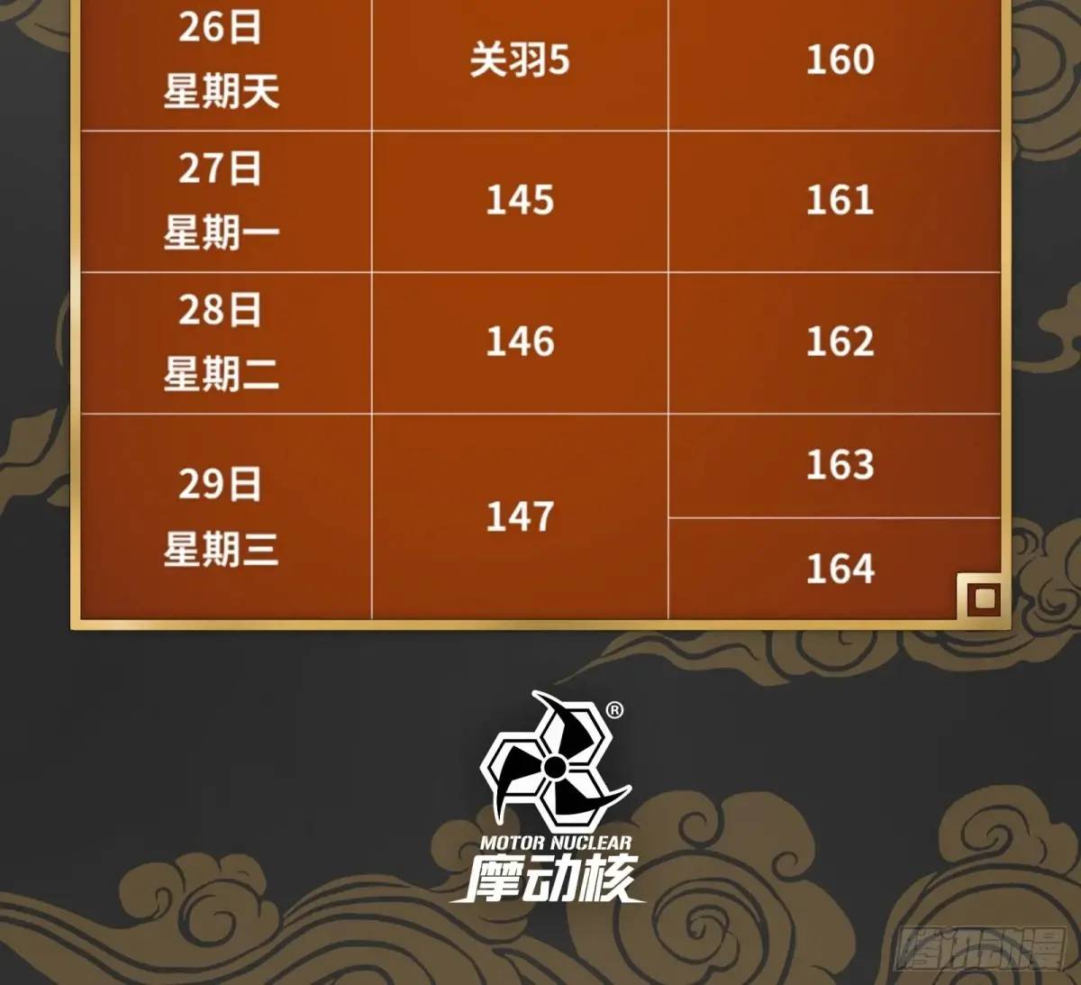 164老宋的新坐骑0