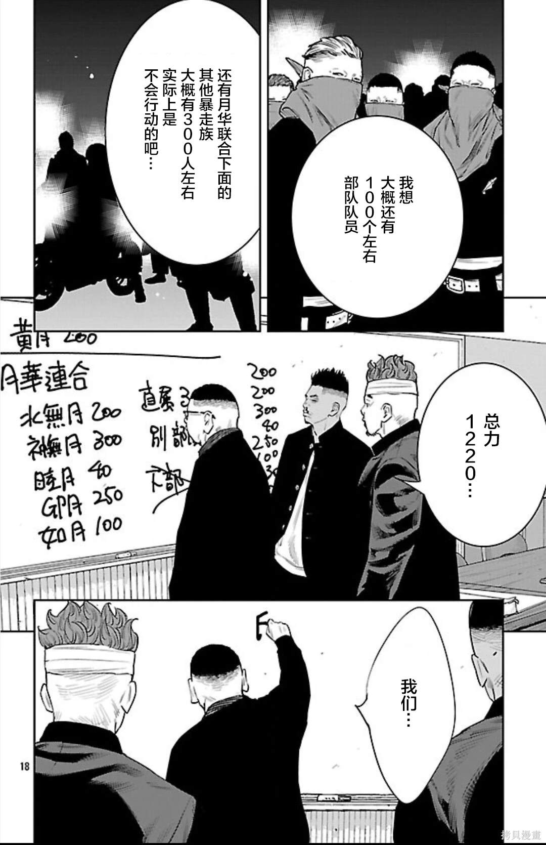 第102话7