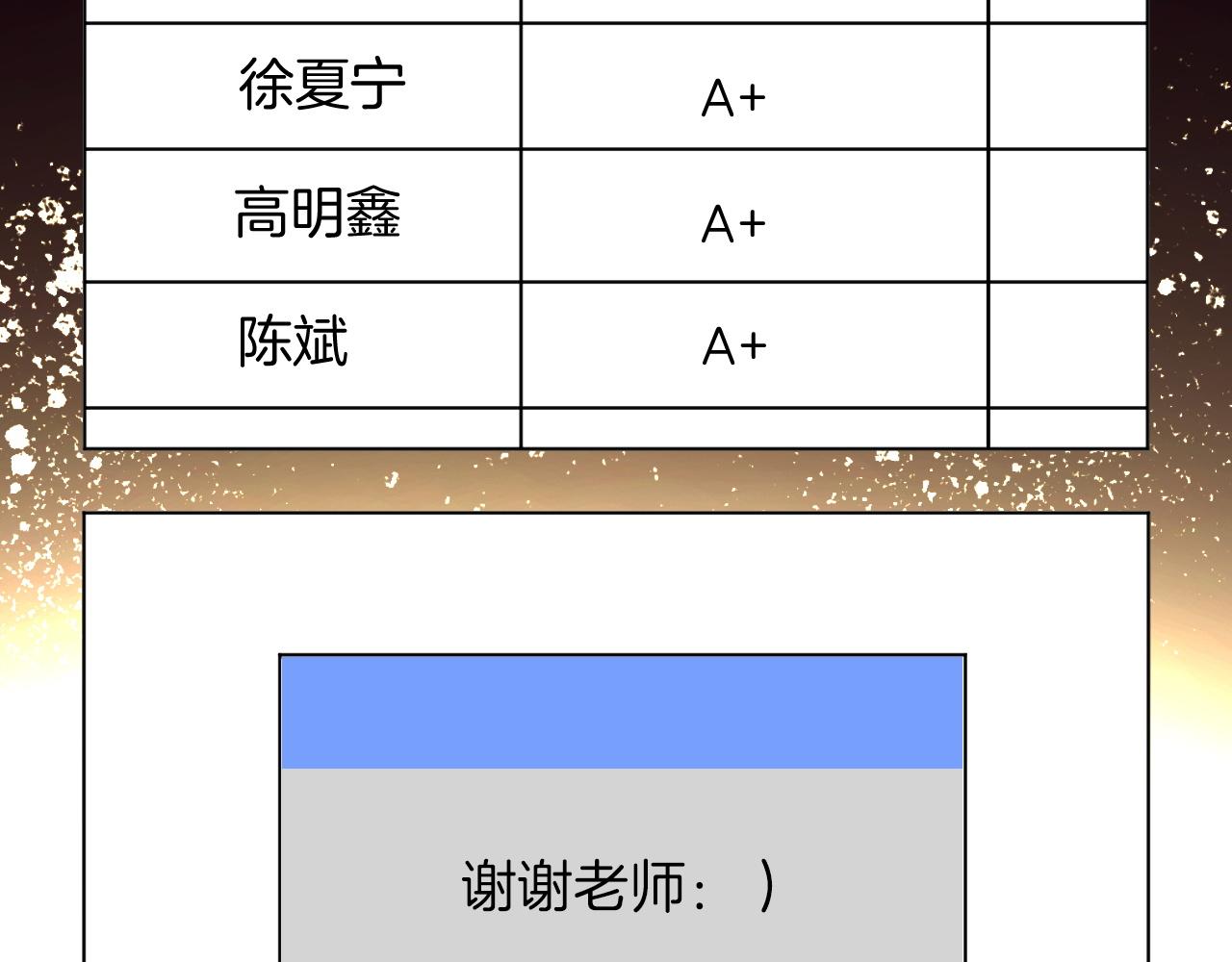 第303话攻破系统？小case7