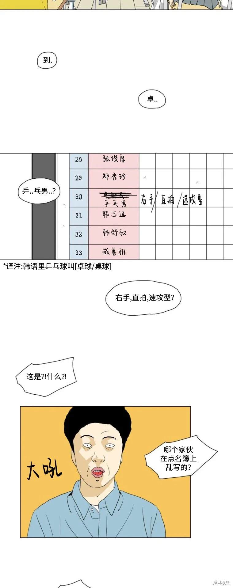 第17话9