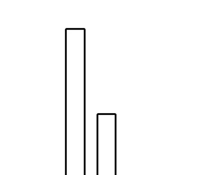 第405话你比较菜4