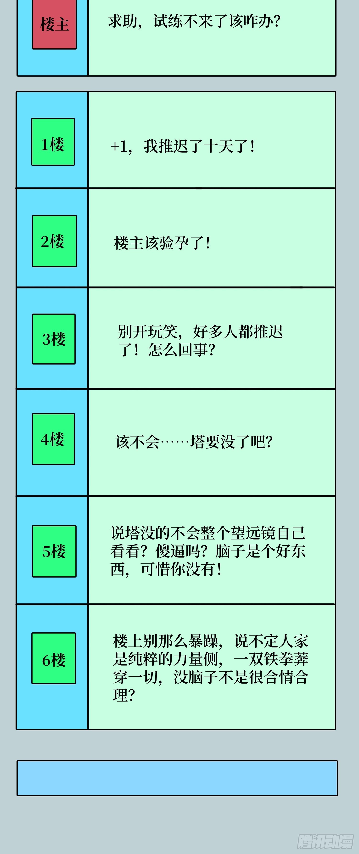 第278话神的来信6