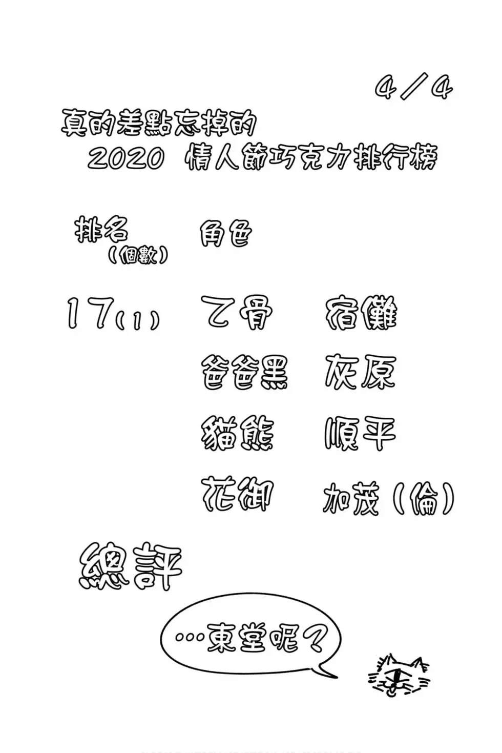 第14卷6