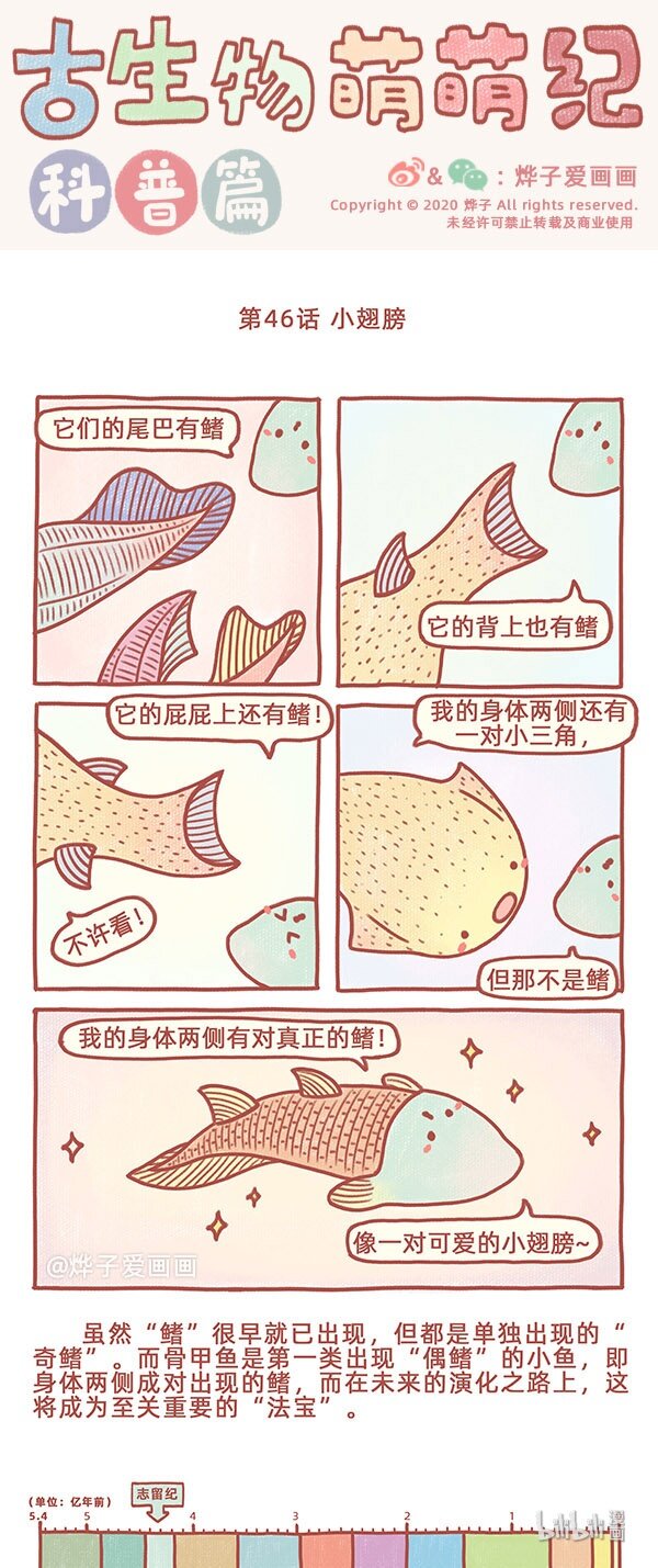 第46话 小翅膀0