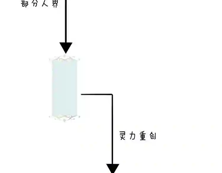 小剧场100种你不知道的结局5