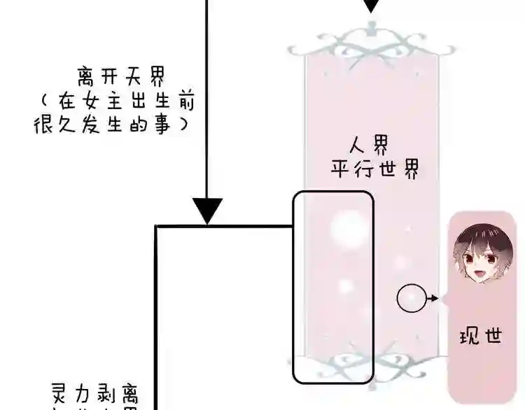 小剧场100种你不知道的结局4