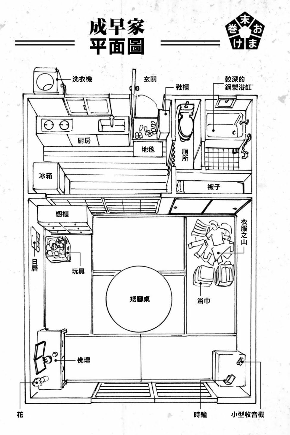 07卷附录4