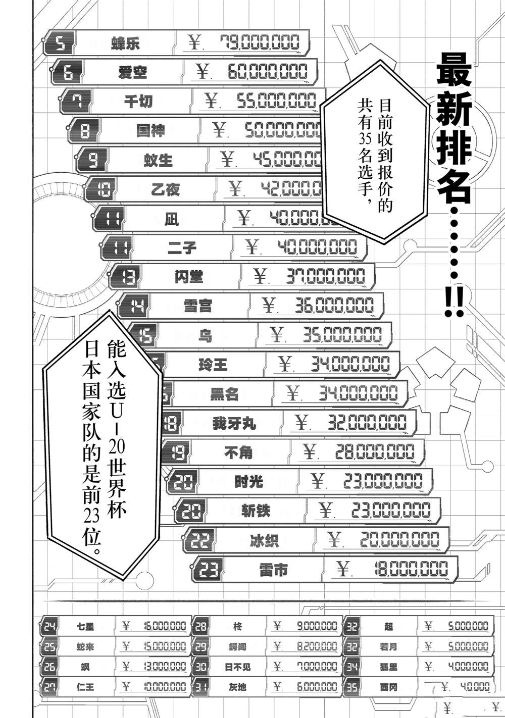 第246话3