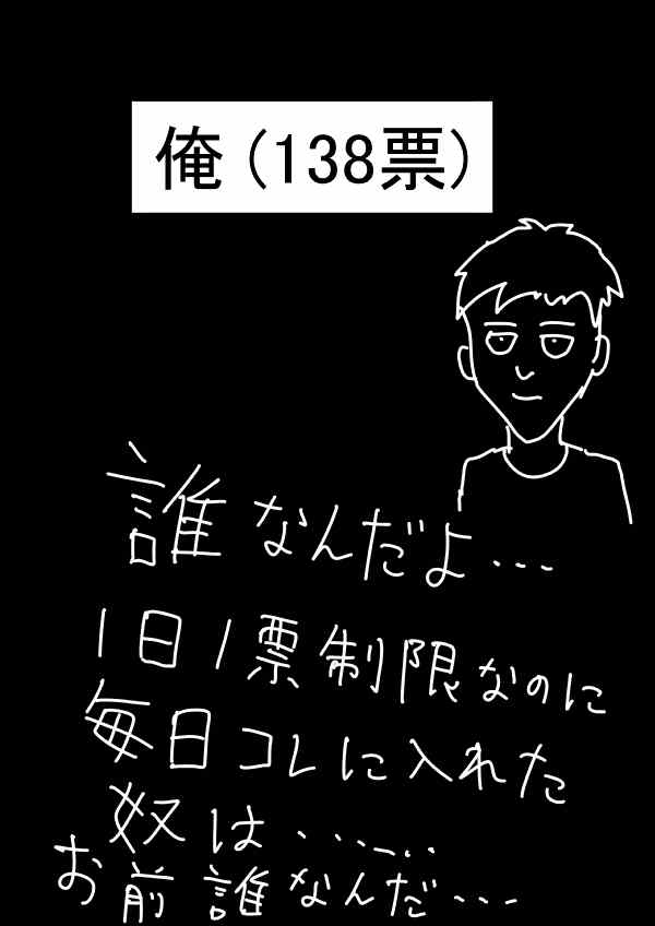 原作人气投票29