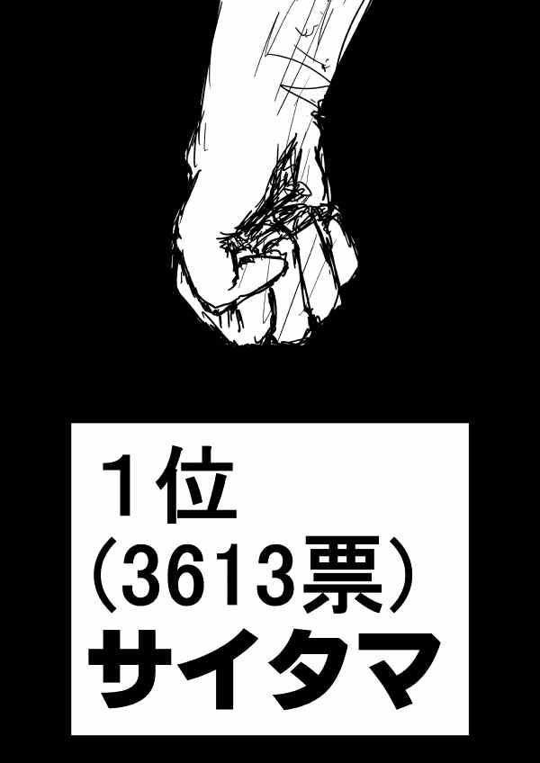 原作人气投票29