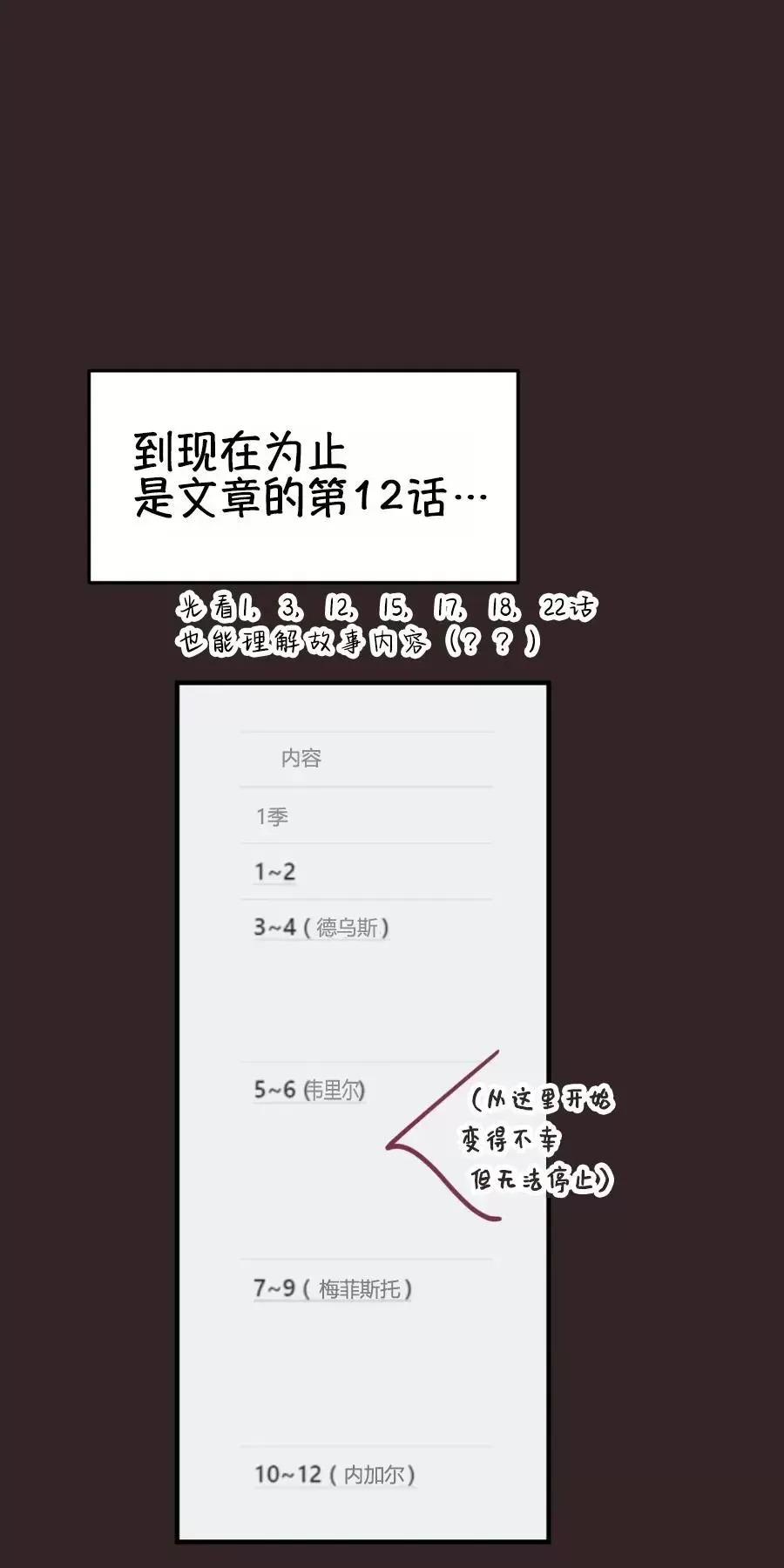 第一季后记6