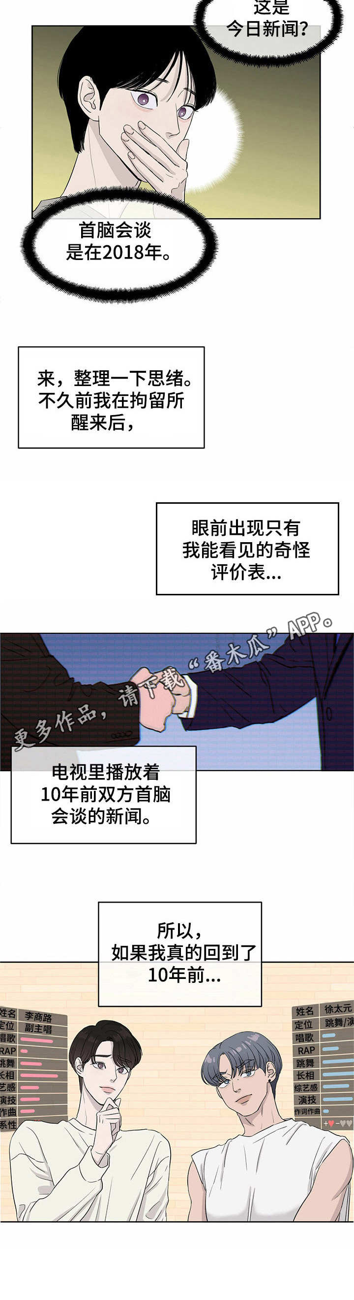 第3章：评价表4