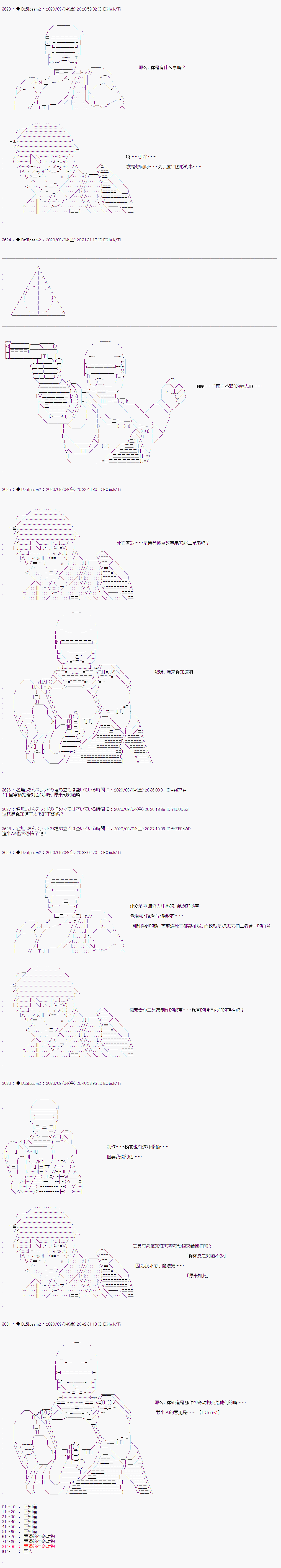 第三章 第02话3