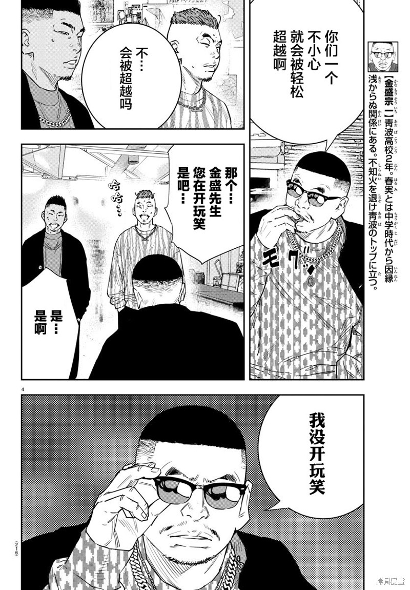 第29话3