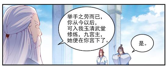 第637话强者如林0