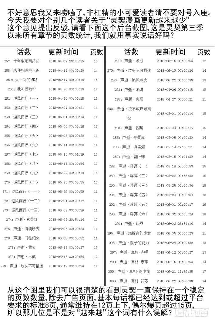 302：声逝·自由的海豚6