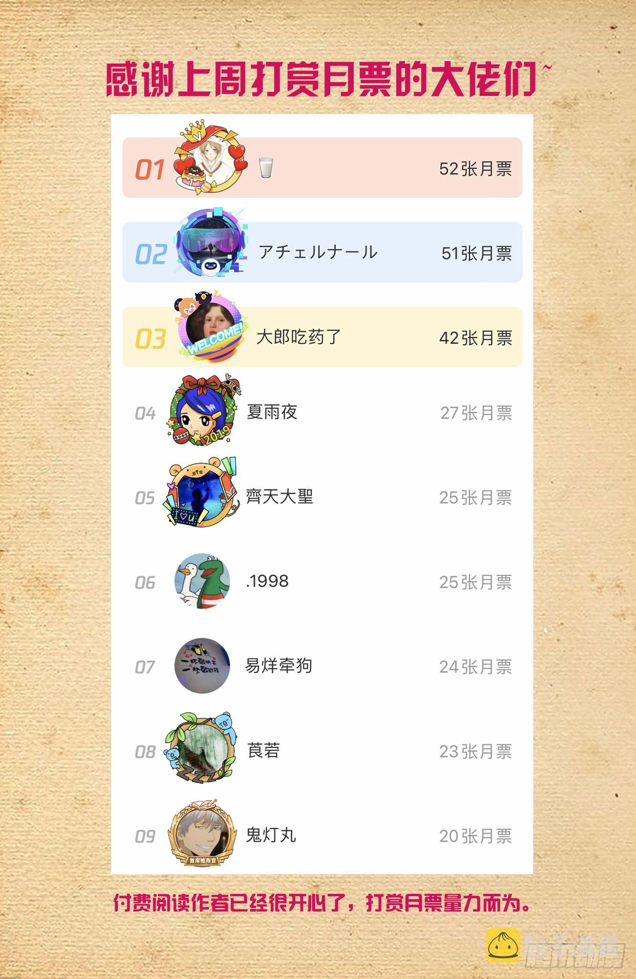 637，每人癖好不同啦……8