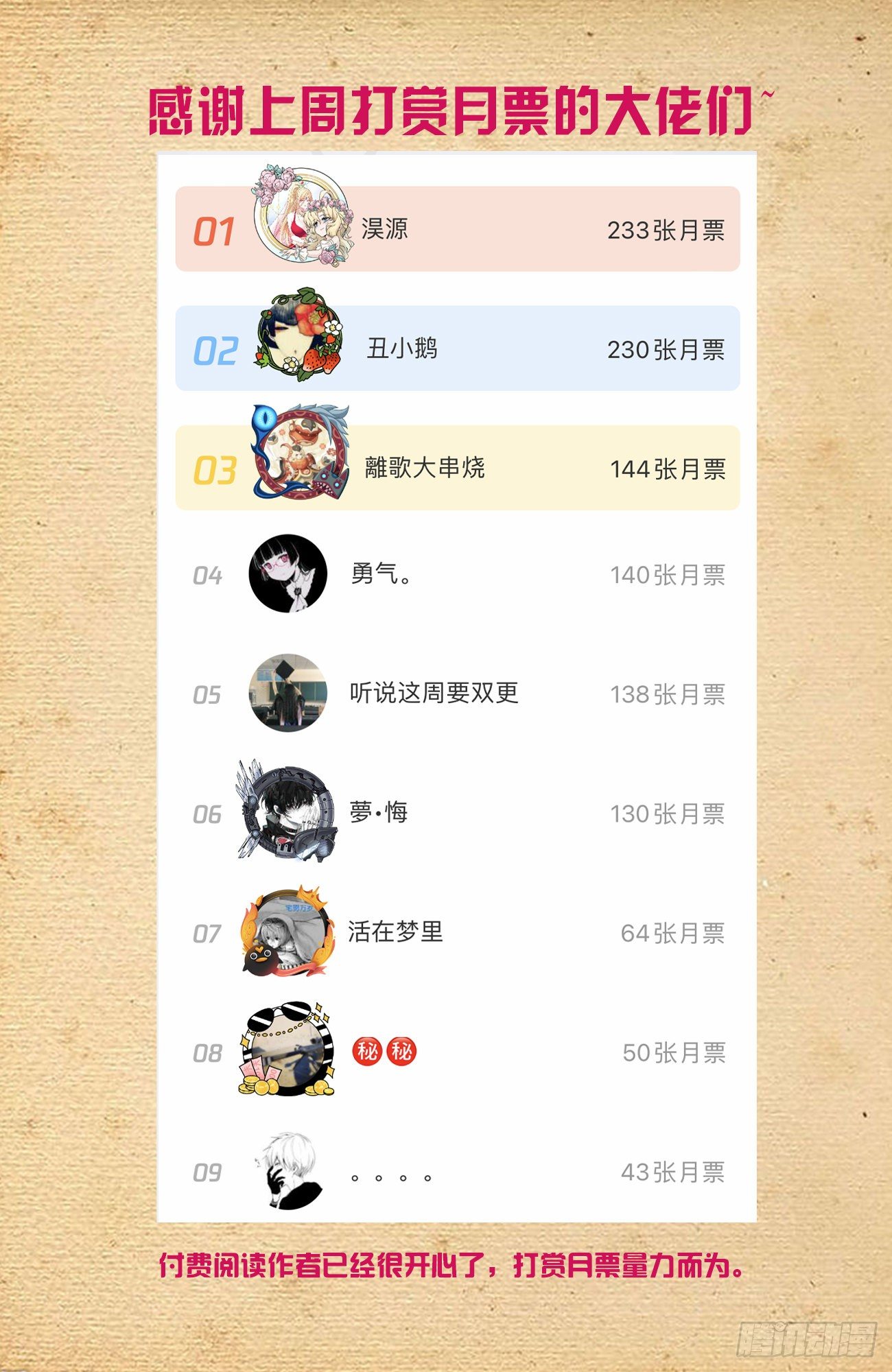 600，你们打架为啥打的是……5