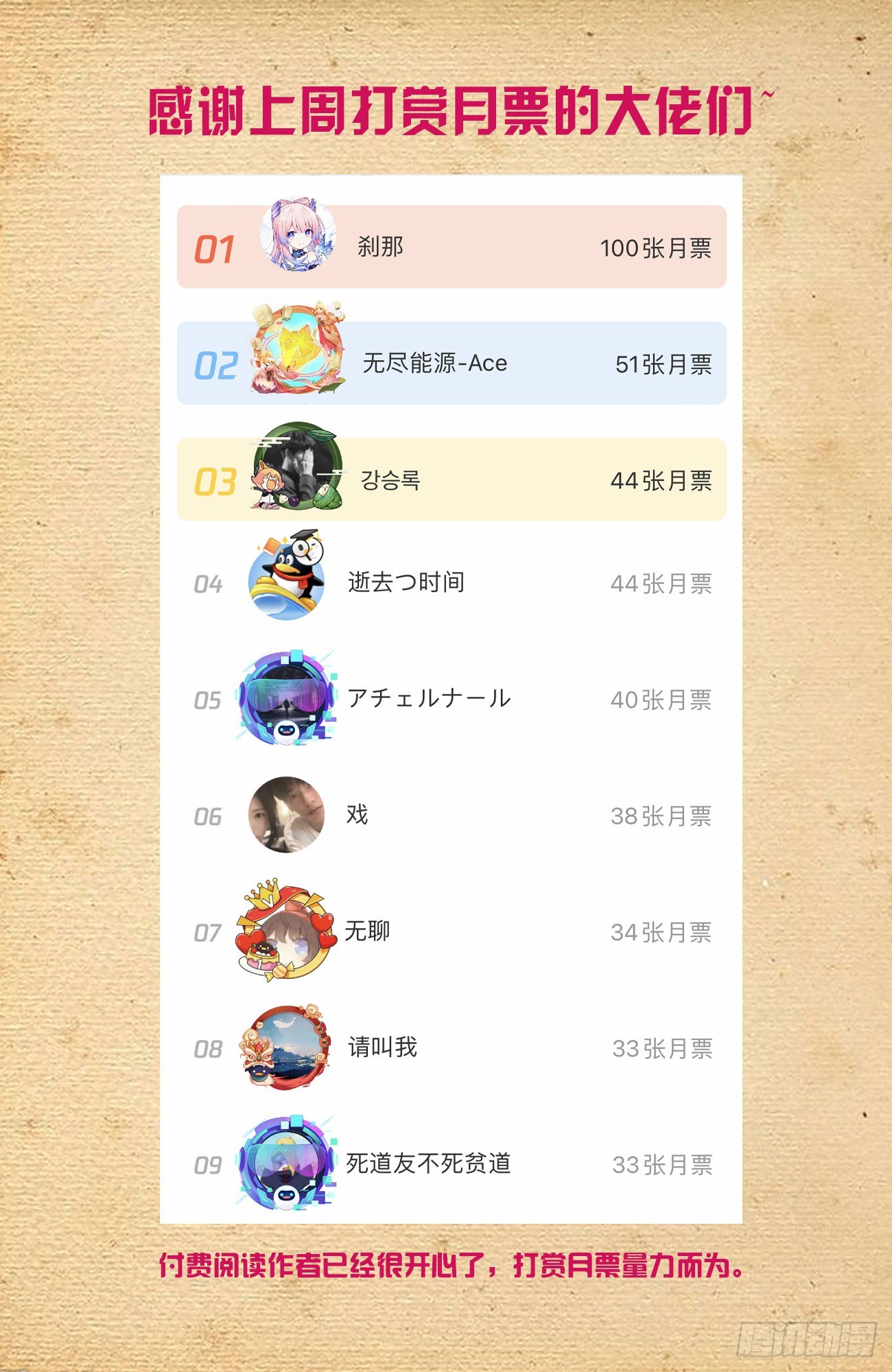 631，最强后代！4