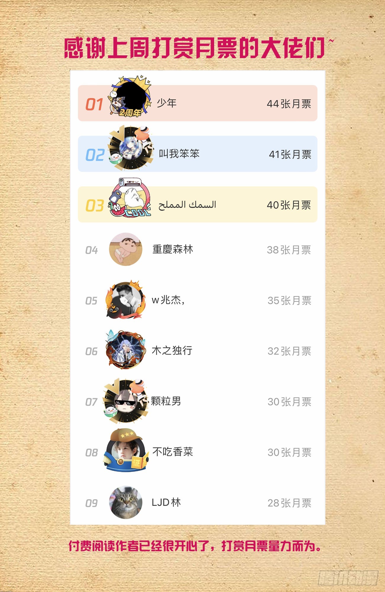 633，阿姨或许真的有问题……9