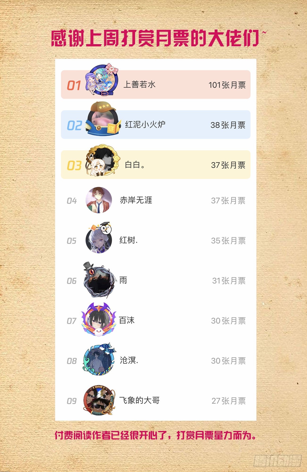 636，初心不改7