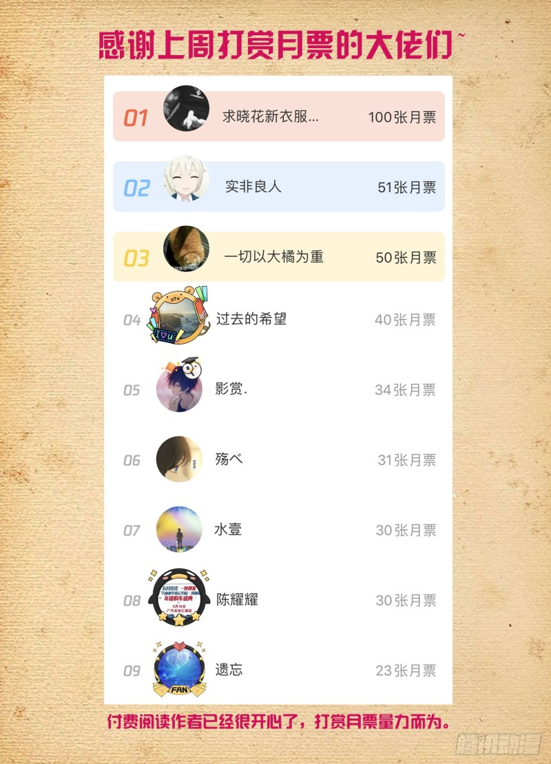 506,你对彪哥一无所知！6