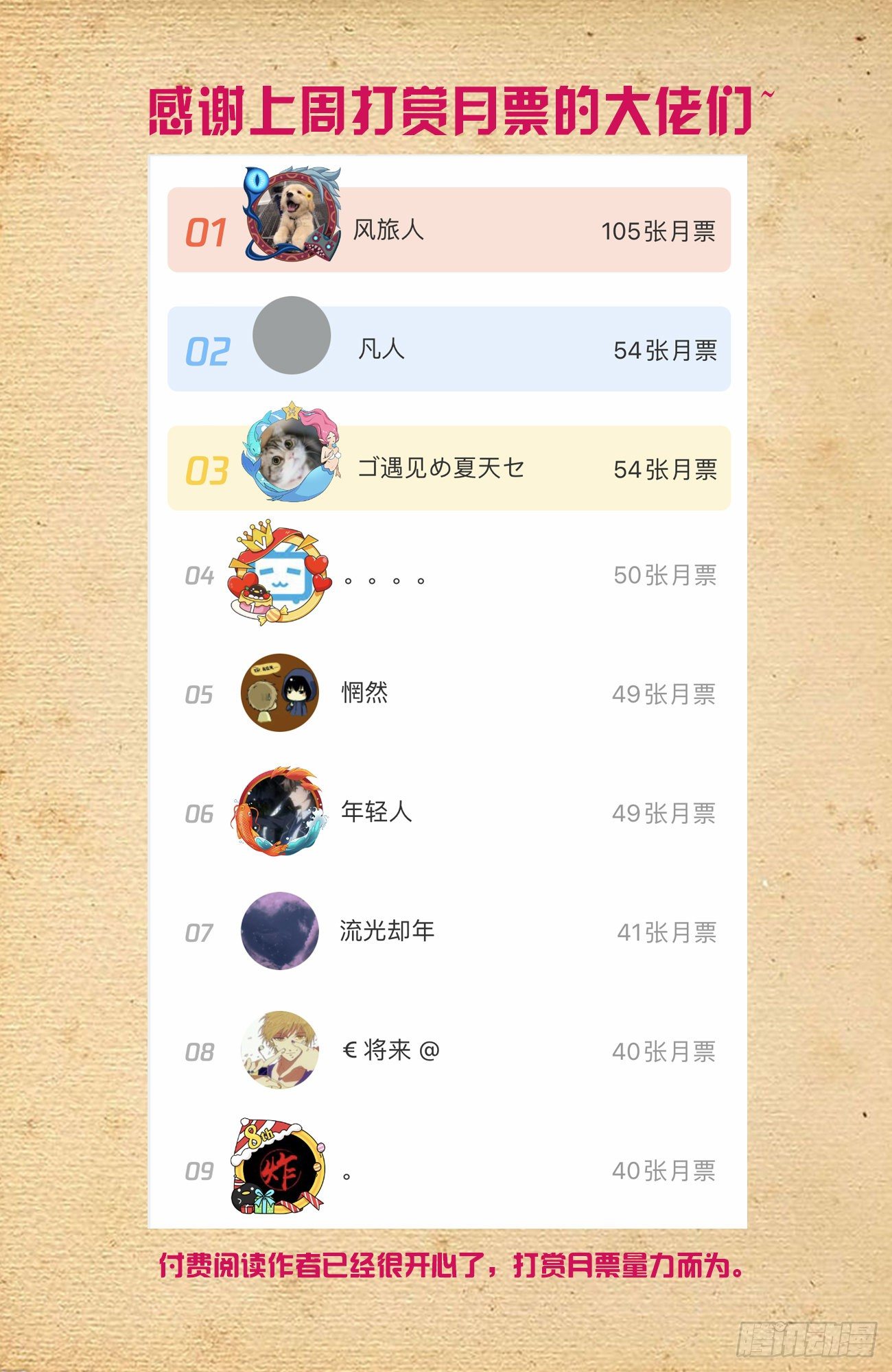 593，你的专业其实是染色吧！8