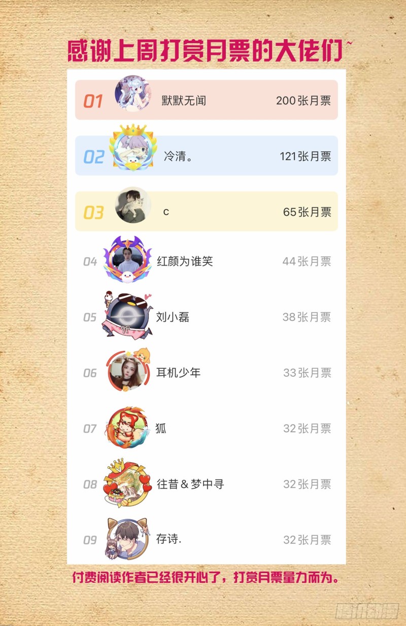 569，做人要诚实……1