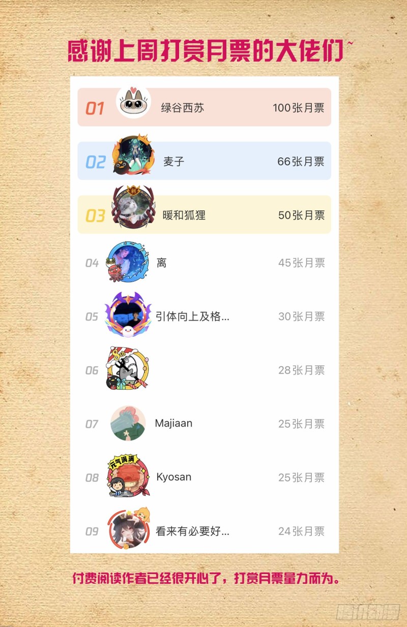 579，亚刹离4