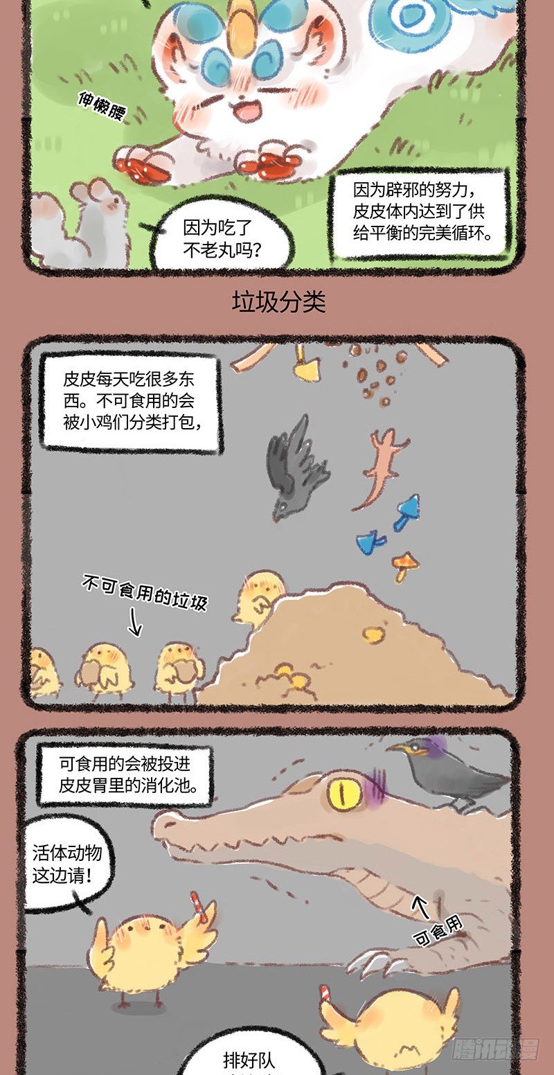 您是什么垃圾2