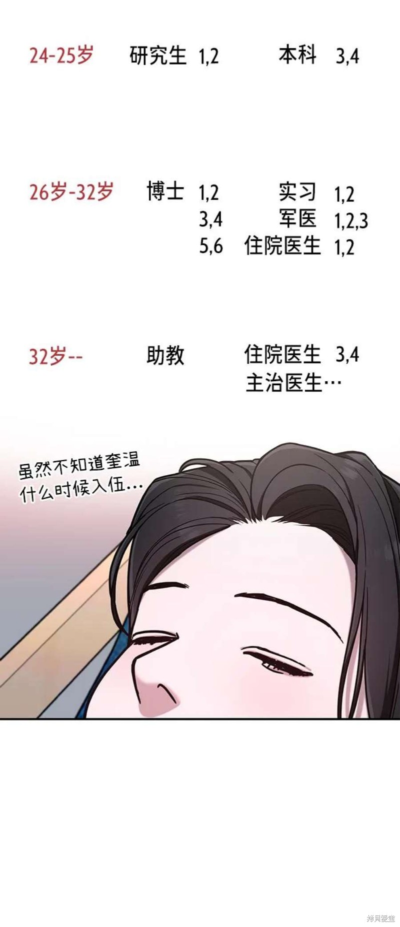 第81话5