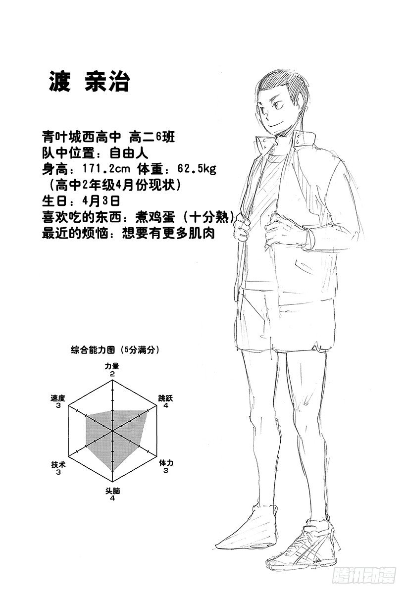 第62话最大限度地利用球场的横幅1