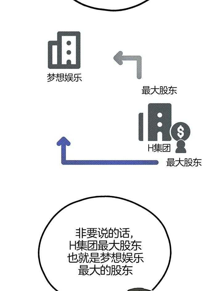 第113话0